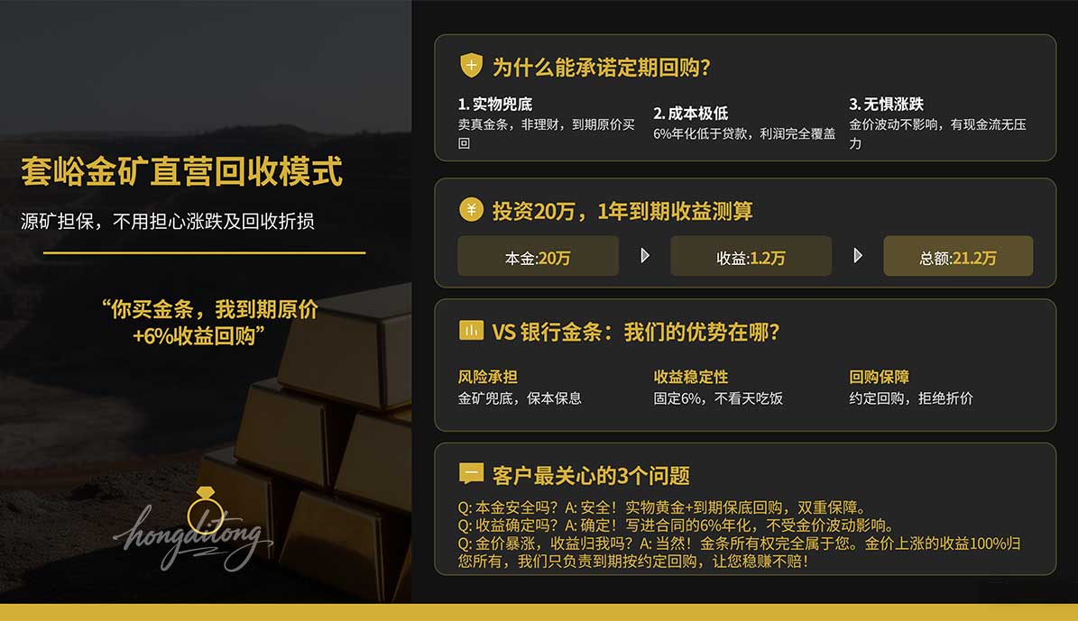 套峪金矿直营担保回收模式，一张图秒懂