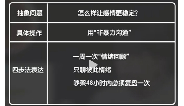 视频号流量核心三要素